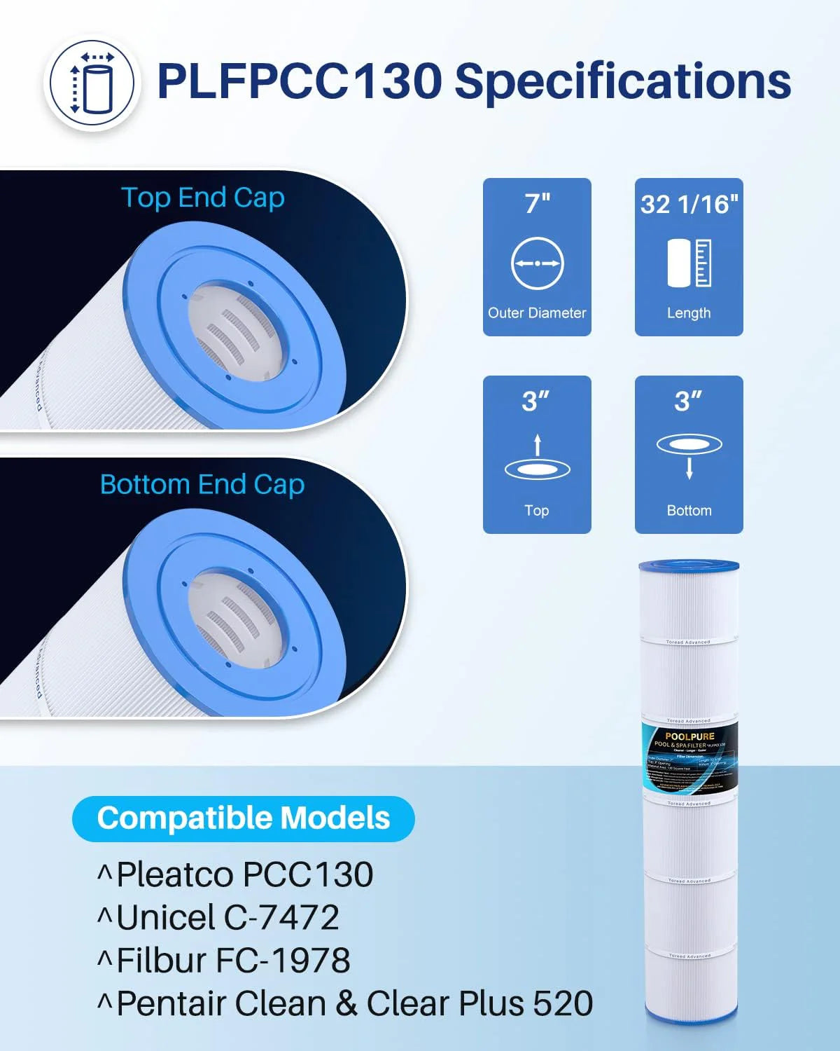 POOLPURE PLFPCC130 Pool Filter Replaces Pentair CCP520, R173578, PCC130, Ultral-A7, Unicel C-7472, Filbur FC-1978, FC-6475, Pentair Clean and Clear Plus 520, 817-0131, 178585, L x OD: 32 1/16"x7"